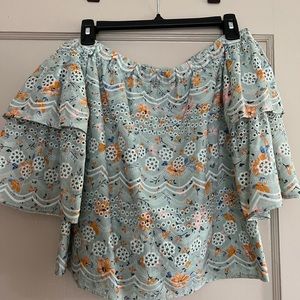 LAIA Anthropologie S